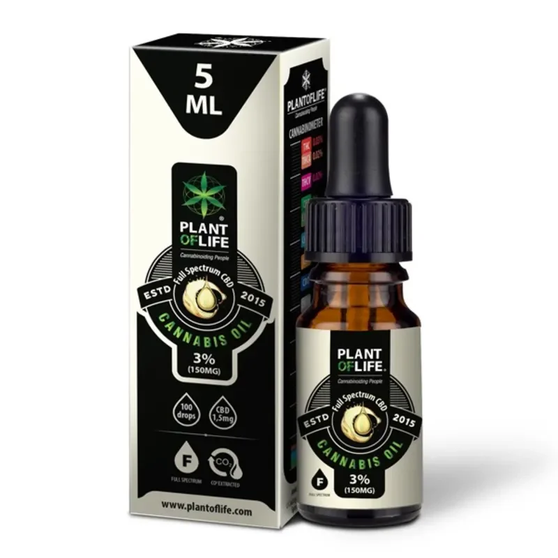 cbd-oil-3-5ml-full-spectrum (1)