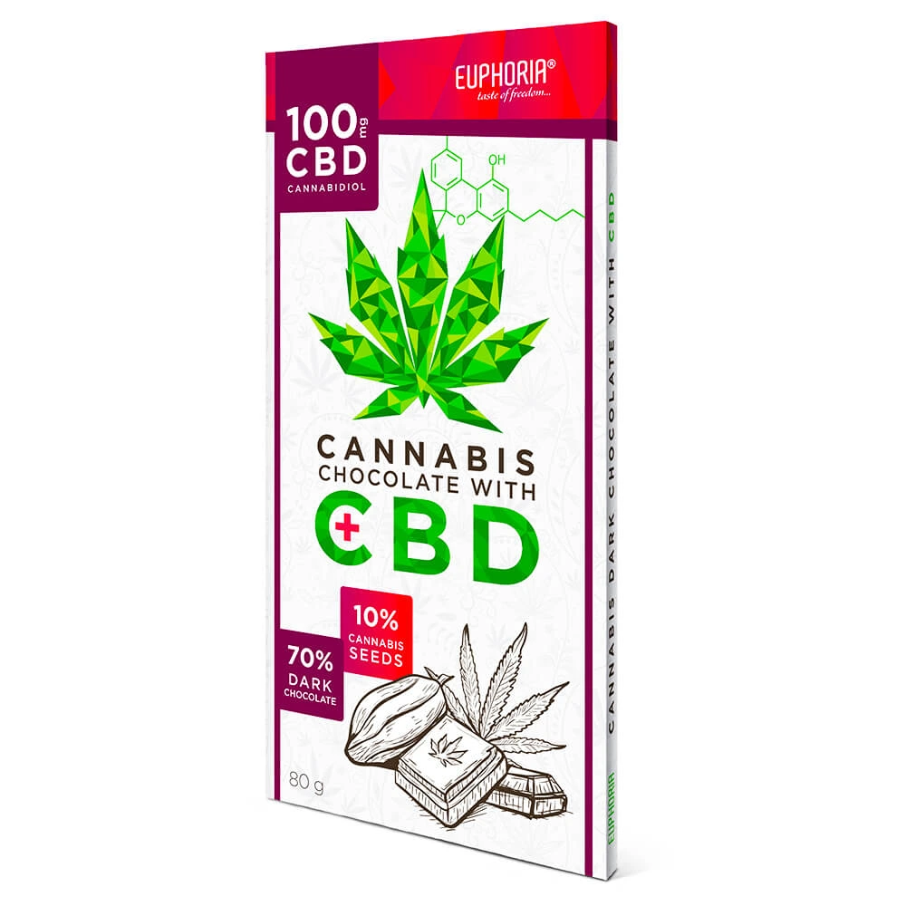 Liligrow - Chocolate Negro con 100mg CBD - wholesale euphoria cbd chocolate milk