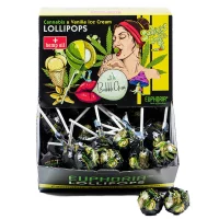 Cannabis Lollipop Vanilla Ice Cream Euphoria